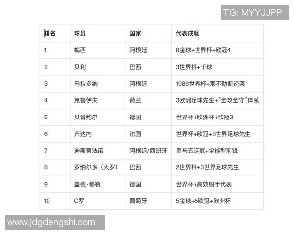 中国高端足球明星排行榜揭晓谁将成为未来的足球巨星和领军人物